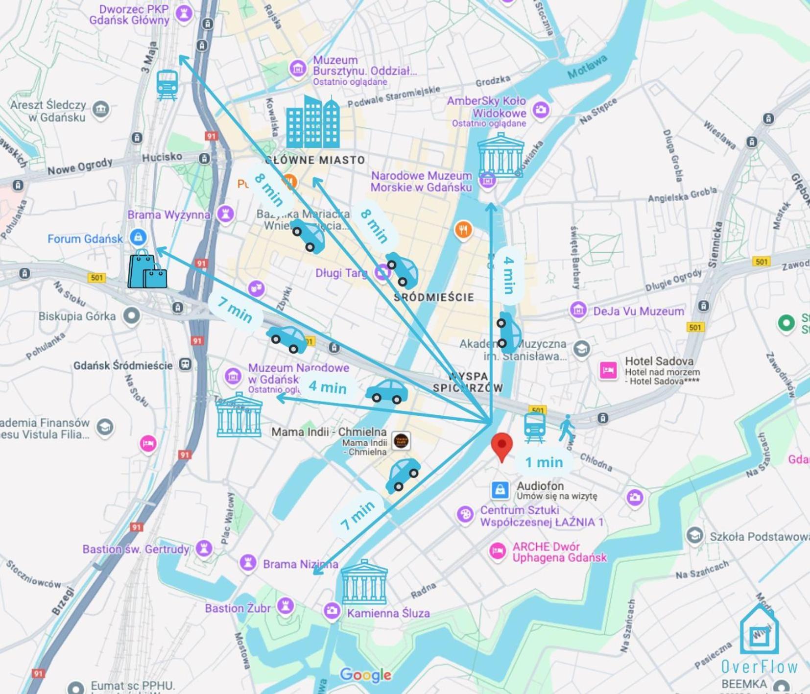 Cosy - Peaceful Retreat, 2 Minutes To Old Town Homestay Gdansk